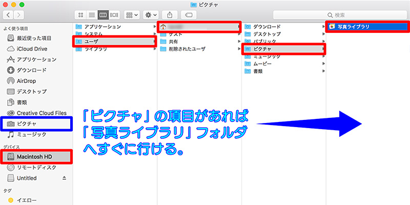 Mac 写真 アプリのライブラリを外付けhddに移行して Macのストレージ容量不足を解消する方法 りんごびと